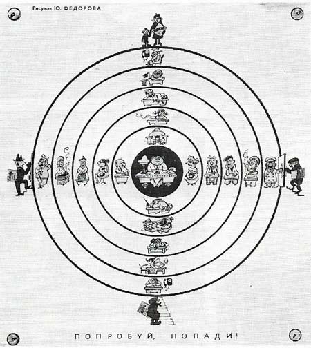 This Soviet cartoon satirizes the inadequacy of curbs on bureaucracy. Attacks on officialdom are tolerated, but criticism of higher officials and Party policy is banned.