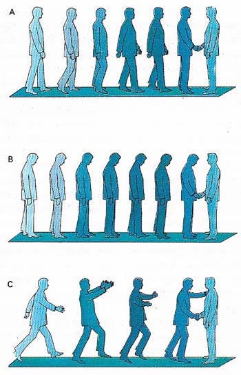 When people meet, their posture and movements can reveal a great deal about their emotional state.