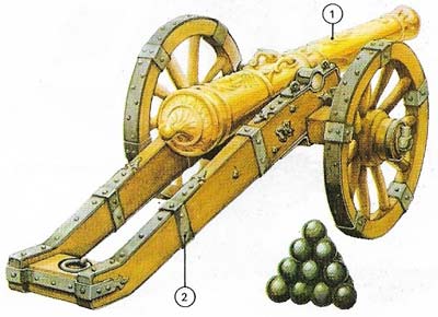 A field piece of this type was used by all armies during the War of Spanish succession (1701–1714). It had a chased and elaborately decorated gun barrel of brass or iron (1) and its gun carriage was reinforced with iron binding (2).