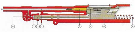 Diagram of the Bren