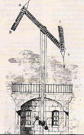 Claude telegraph