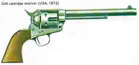 The most famous revolver is the Colt '45', which first appeared in 1873 and is still produced today.