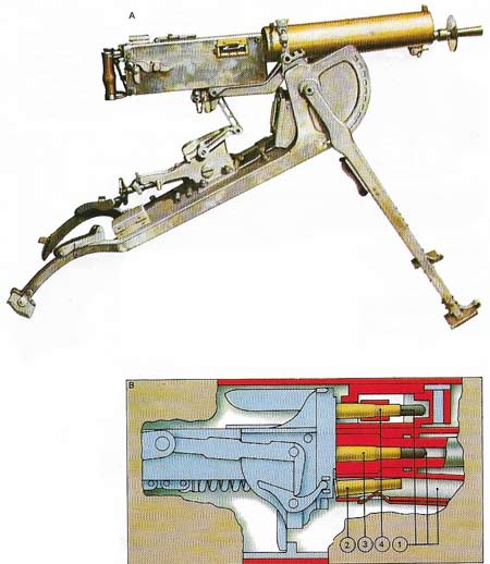 The Maxim gun, a widely used and much copied weapon, had various calibers and reached 450 rpm.