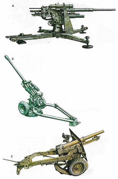 The German 88 mm anti-aircraft gun (A) was perhaps the most famous artillery weapon of World War II. During the desert campaigns of 1940–1941 its crews discovered it to be an excellent anti-tank gun. Following this it was then mounted on tanks such as the Tiger, where it was equally effective. The British 25 pounder (C), basically an anti-infantry howitzer, also proved valuable as an anti-tank gun. It, too, lasted the duration of the war. The British 105 mm (B) is a close support gun with a range of 2–15 km.