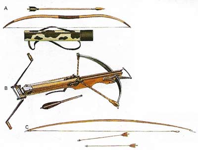 Three distinct types of bow each had their place in the history of arms development.