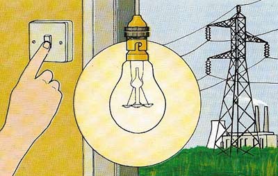 To explain why the light is burning, something needs to be said both about switching it on and about the continuing flow of current.