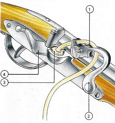 The matchlock mechanism was introduced in the late 15th century.