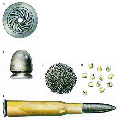 The flight of a bullet is stabilized by spin, caused by grooves (rifling) in the sides of the barrel.