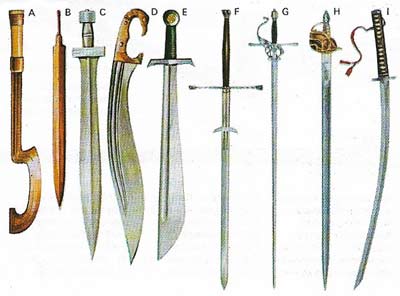 Primitive swords include the Egyptian sickle sword (A) of 2000 BC and a Swiss sword in bronze (B), 1,000 years later. The Greeks used a double-edged stabbing sword (C) and a single-edged cutting sword (D). The single-edged falchion [E] dates from medieval times. The straight double-edged sword [F] was a cutting weapon. The later rapier (G) was used with only the point. The cavalry sword (H) and Samurai (I) were slashing swords.