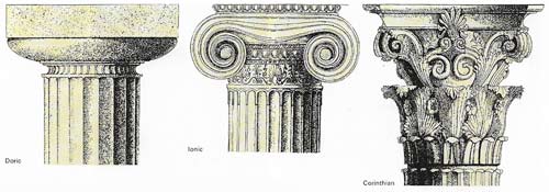 The three main Greek 'orders' are the Doric, the earliest, whose capital has a deep abacus (the flat slab at the top) and wide-spreading echinus (the molding beneath); the Ionic, with a thinner abacus and projecting spiral scrolls with rich carvings; and the Corinthian, deeper, more elaborate and, until its adoption by the Romans, less popular the other two orders.