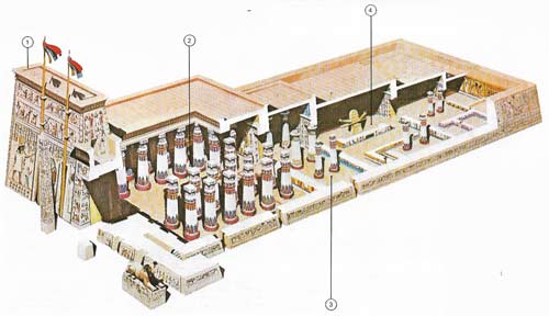 The small temple of the god Khons within the temple complex at Karnak in Thebes