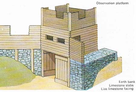 Reconstructions of the buildings can be attempted from the archeologist's study of the foundations, as in this gateway and rampart of the Arthurian period at Cadbury Castle.