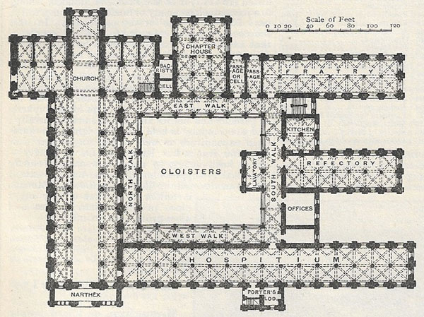 Plan view of a Cistercian abbey