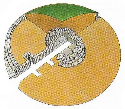 Types of tombs differed from city to city. At Populonia, a corbel-vaulted chamber of stone was covered by a hemispheric barrow within a stone retaining wall.