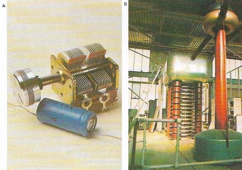 A capacitor or condenser (A) is a component used primarily in alternating current circuits (particularly in electronic applications). The two parallel plates alternately store electrons as the current varies. The capacitor holds the electrons in balance and releases them at the same rate as the supply current, but out of phase with it. Shown here are (top) a variable capacitor consisting of parallel metal plates separated by air gaps, commonly used as the tuning control in a radio set, and an electrolytic capacitor (bottom) consisting of a roll of aluminum foil. In (B) a large industrial capacitor is shown.