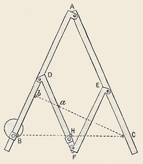 pantograph