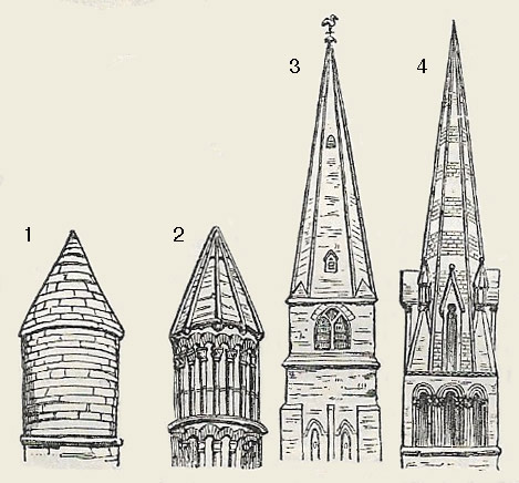 1) Turret, St Peter's Church, Oxford; 2) Turret, Rochester Cathedral; 3) St Mary's Church, Chelten-ham; 4) Bayeux Cathedral, Normandy.