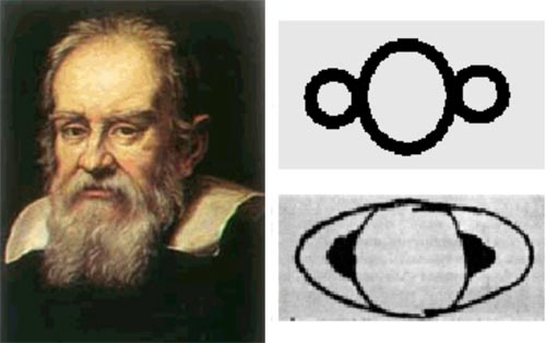 Galileo's drawings of Saturn