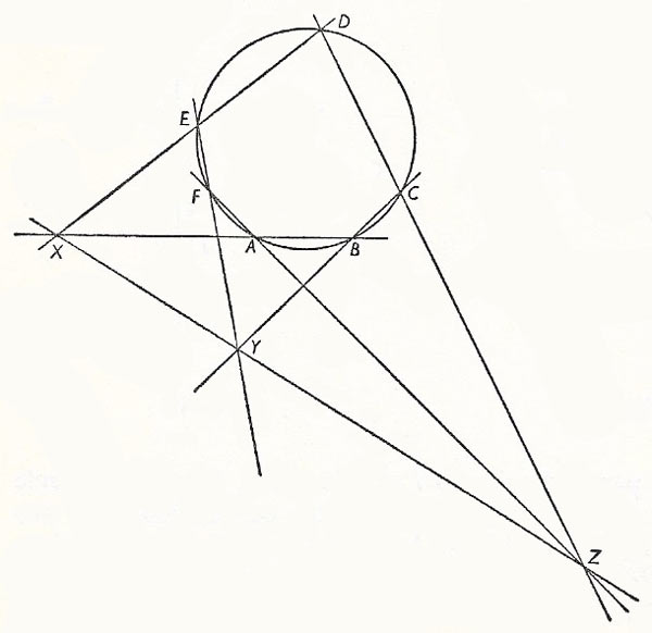 Pascal's theorem