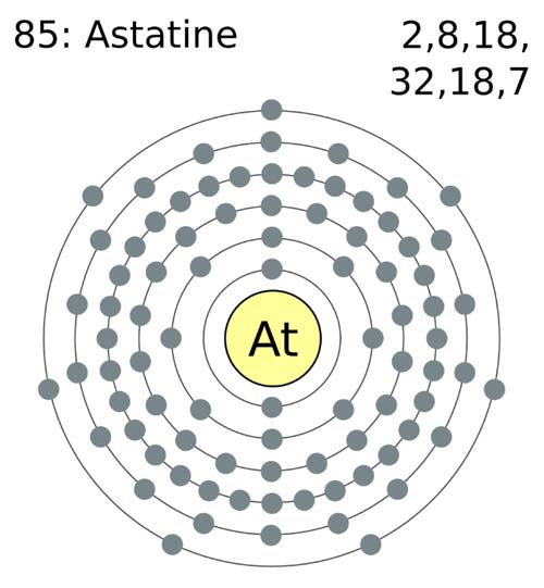 astatine atom