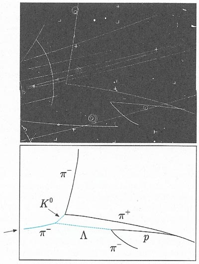 A bubble chamber picture of the production of a lambda particle.