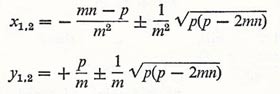 points of intersection