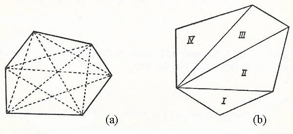 Polygon diagonals and triangles