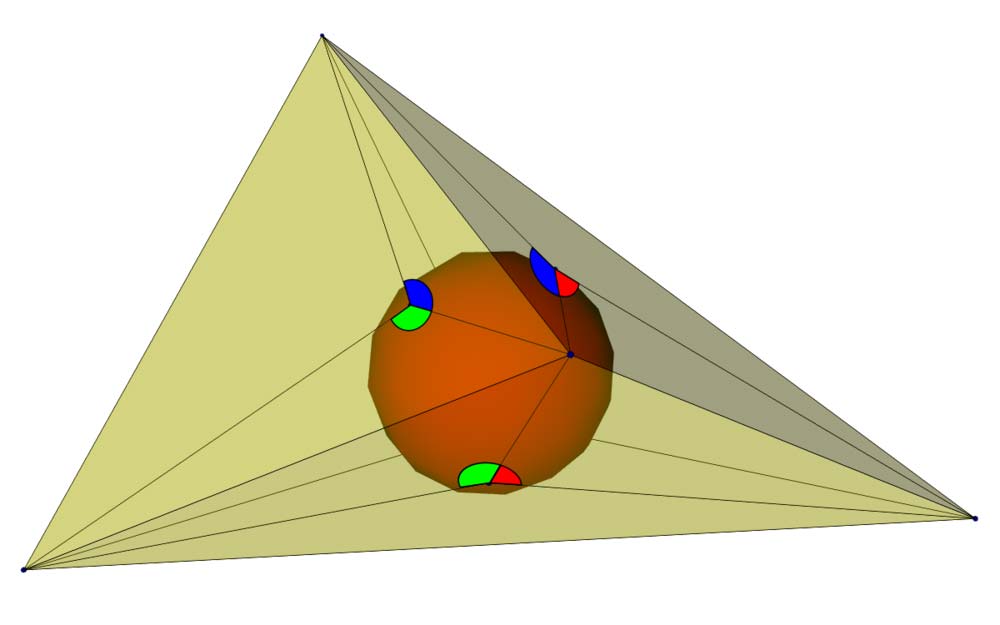 Bang's theorem