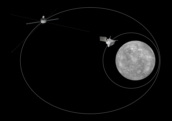 BepiColombo spacecraft in orbit around Mercury.