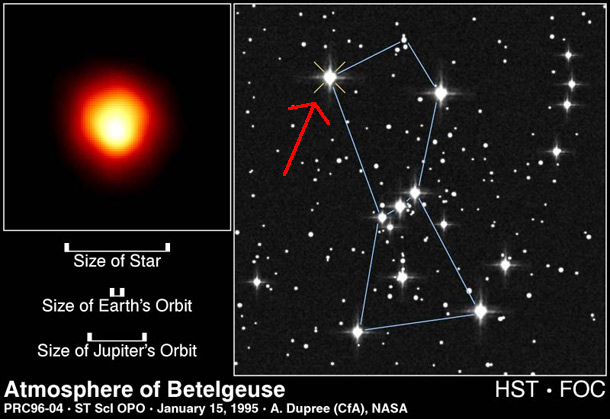Betelgeuse: its appearance, size, and location