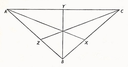Ceva's theorem