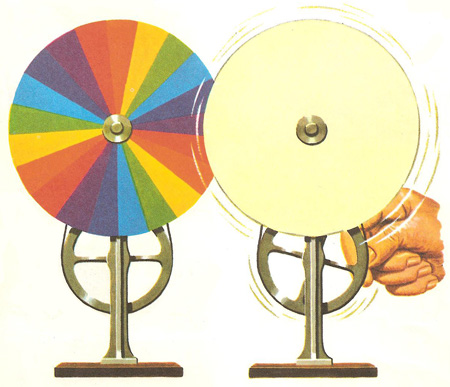 Newton's color wheel