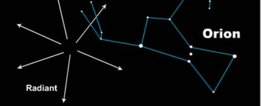 Orion constellation