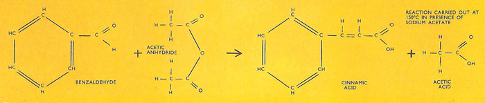 Perkin Reaction