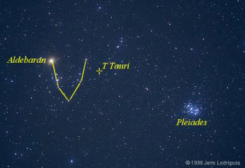 T Tauri location