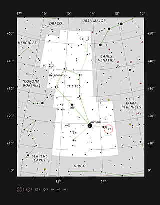 The location of Tau Bootis