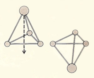 ammonia molecule oscillation