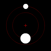 motion of stars in a binary system