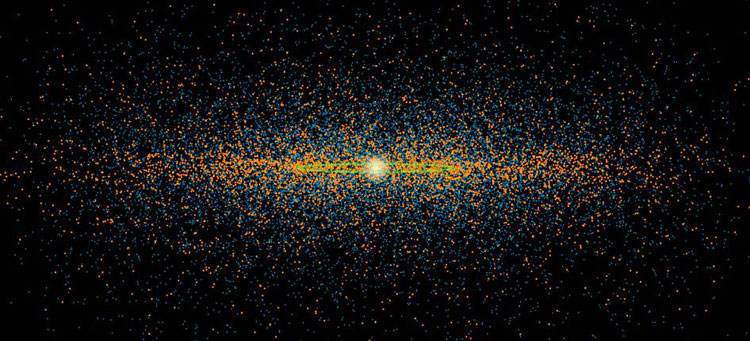 distribution of PHAs based on observations by WISE