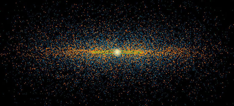 distribution of PHAs based on observations by WISE