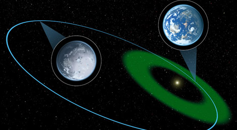 A hypothetical planet depicted moving through the habitable zone and then further out into a long, cold winter. Image credit: NASA/JPL-Caltech.