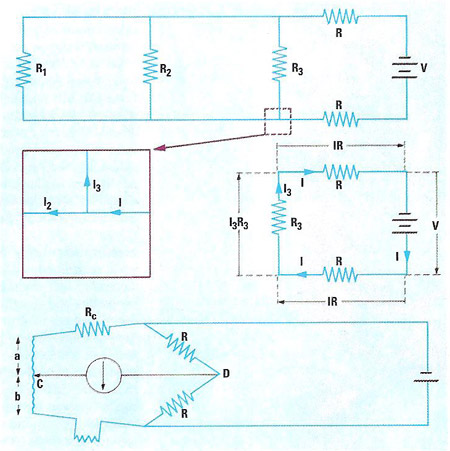 electric circuits