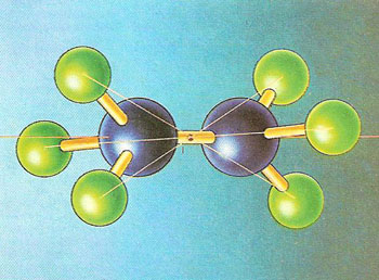 ball-and-stick model of an ethane molecule showing symmetry elements