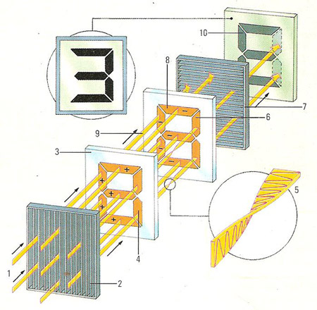 liquid crystal display