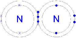 Nitrogen molecule