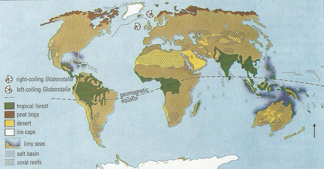 paleoclimatology