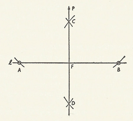 construction of a perpendicular