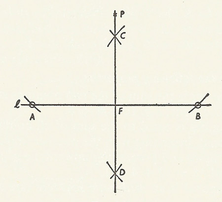 construction of a perpendicular