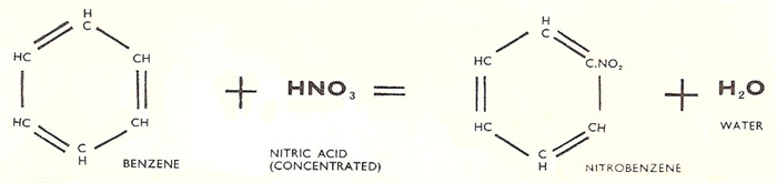 preparation of nitrobenzene