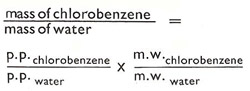 steam distillation calculation